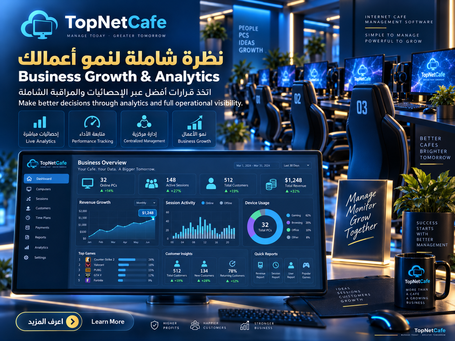 Internet Cafe Management - 2